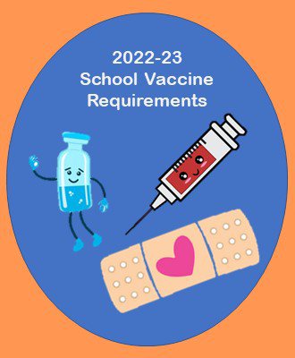  Vaccine Requirements